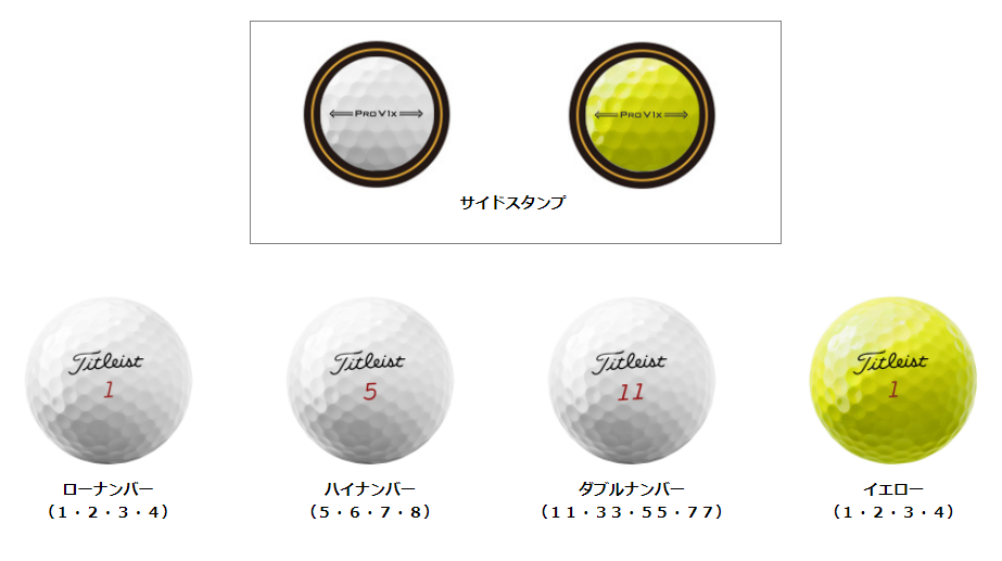 タイトリスト PRO V1Ｘ ボール イエロー １ダース [2021年モデル] Ｔｉｔｌｅｉｓｔ